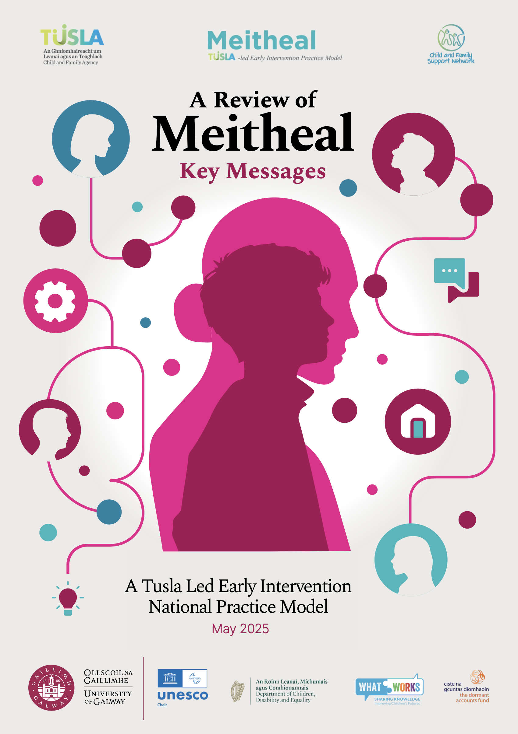 A Review of Meitheal - Key Findings