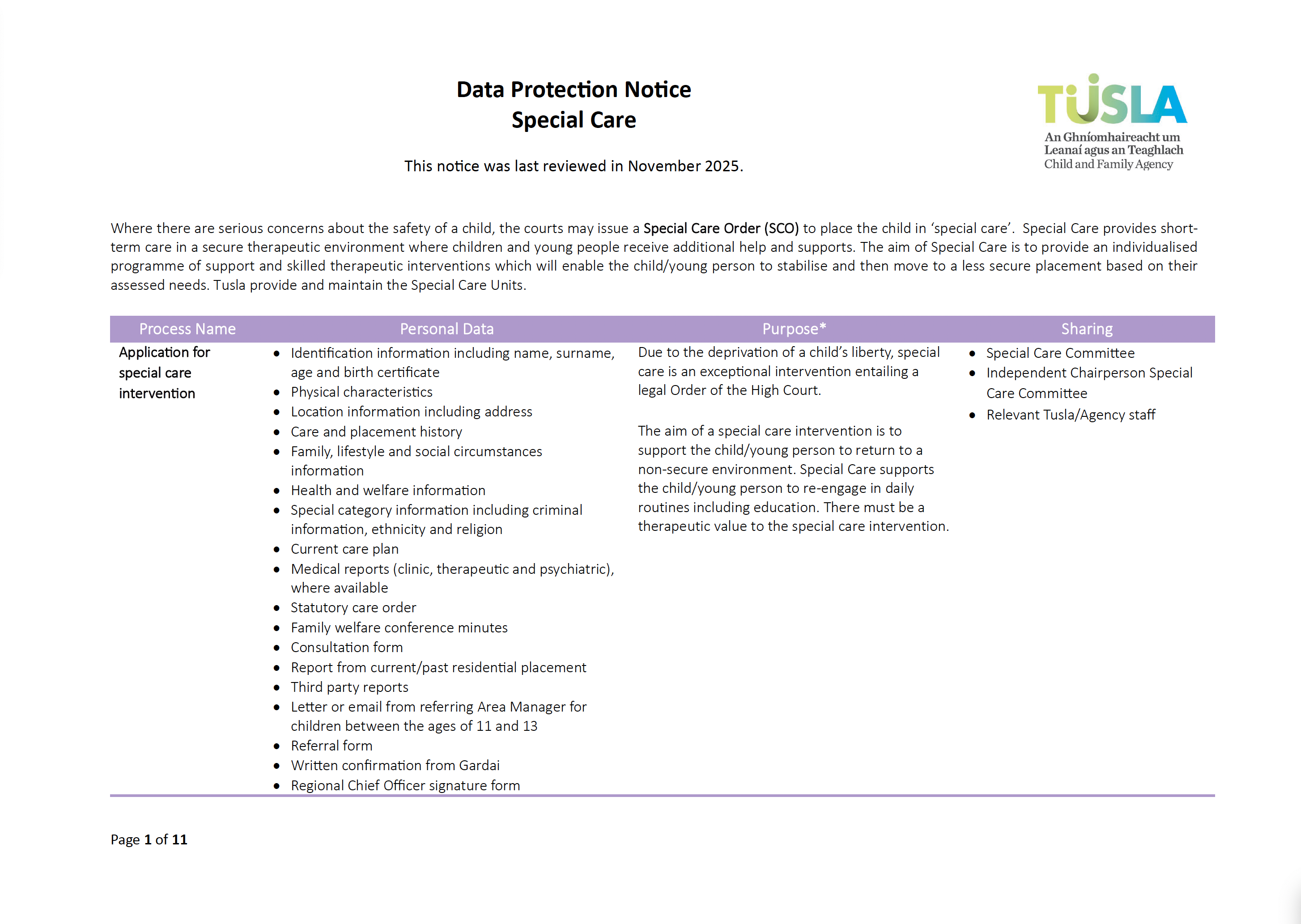 Special Care Data Protection Notice