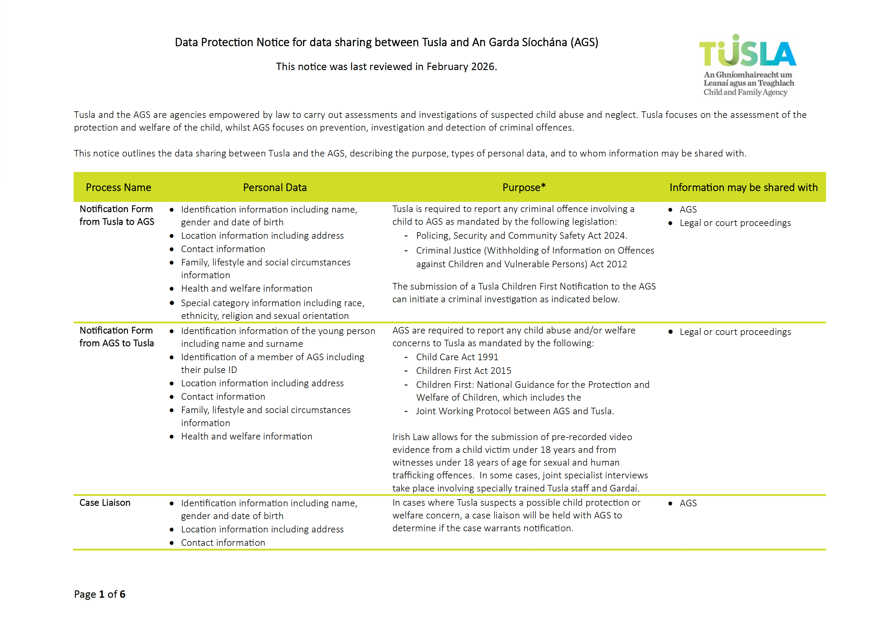 Data Protection Notice for data sharing between Tusla and An Garda Síochána (AGS)