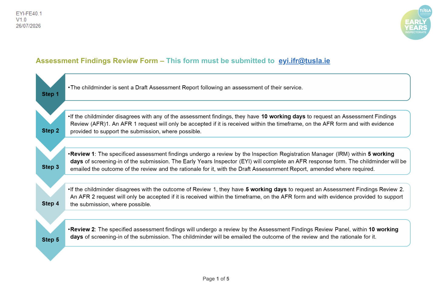 Childminding – Assessment Findings Review Form