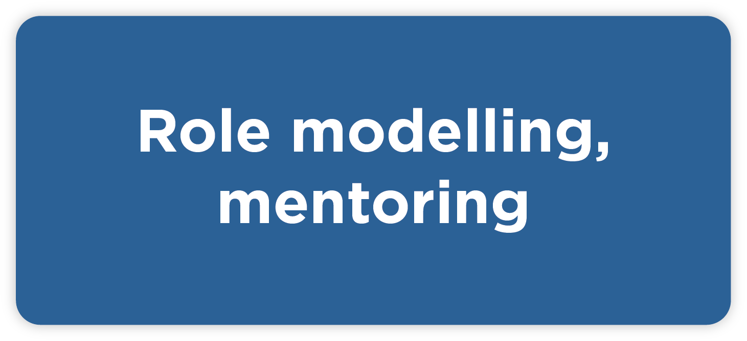 Role modelling, mentoring