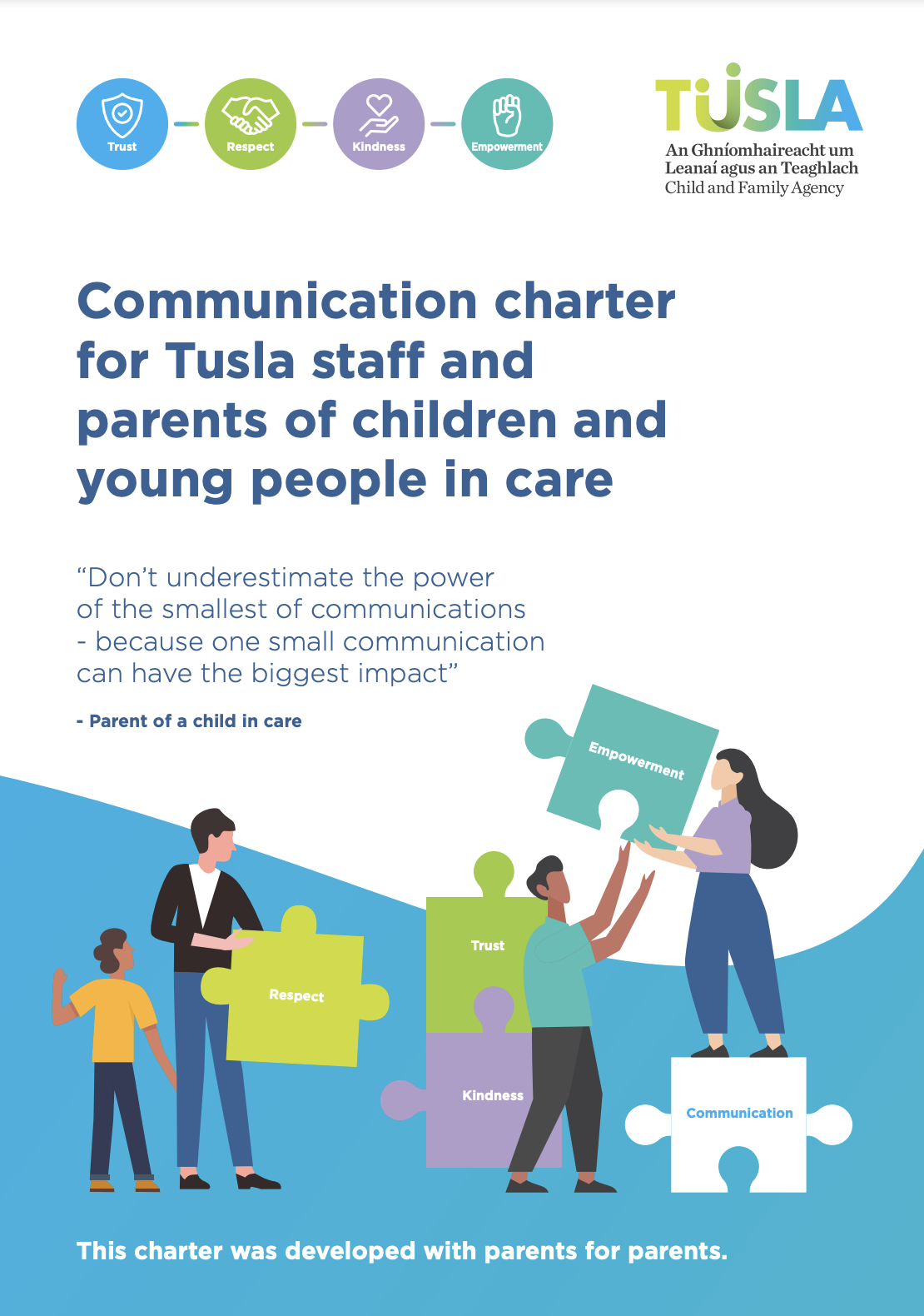 Communication Charter front cover